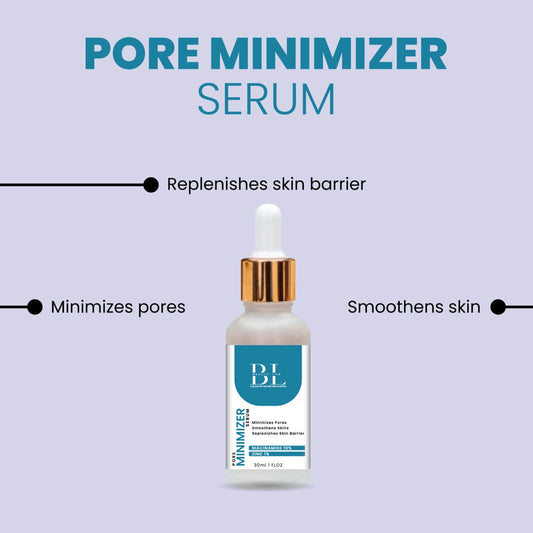 Bundle - Pore Minimizer Serum - 2 PC Bundle